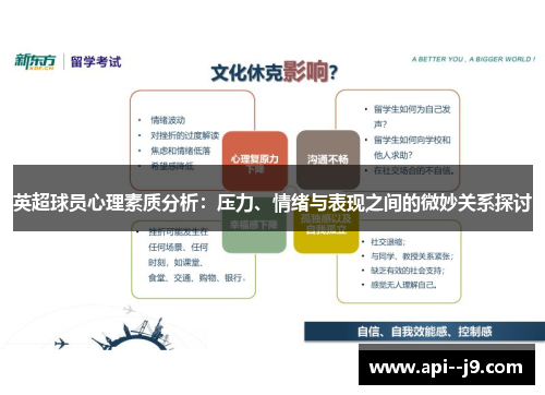 英超球员心理素质分析：压力、情绪与表现之间的微妙关系探讨