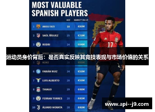运动员身价背后：是否真实反映其竞技表现与市场价值的关系
