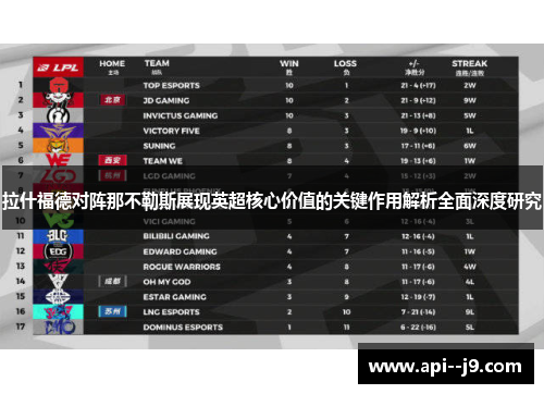 拉什福德对阵那不勒斯展现英超核心价值的关键作用解析全面深度研究