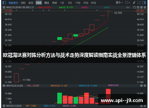 欧冠淘汰赛对阵分析方法与战术走势深度解读指南实战全景逻辑体系